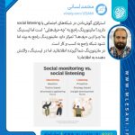 استراتژی گوش‌دادن در شبکه‌های اجتماعی یا social listening دارید؟ مانیتورینگ راجع به ''چه حرف‌هایی'' است اما لیسنینگ به''چرا این حرف‌ها'' تمرکز دارد. مانیتورینگ راجع به برند اما شنود شبکه راجع به کسب و کار است. در مانیتورینگ شما گیرنده اطلاعاتید اما در لیسنینگ، واکنش دهنده به اطلاعات!